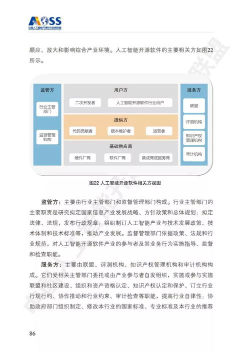 中國(guó)人工智能開(kāi)源軟件發(fā)展白皮書(shū)解讀 機(jī)遇、挑戰(zhàn)與未來(lái)趨勢(shì)