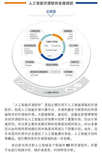 中國人工智能開源軟件發展聯盟成立大會在京舉行，助力AI應用軟件創新開發